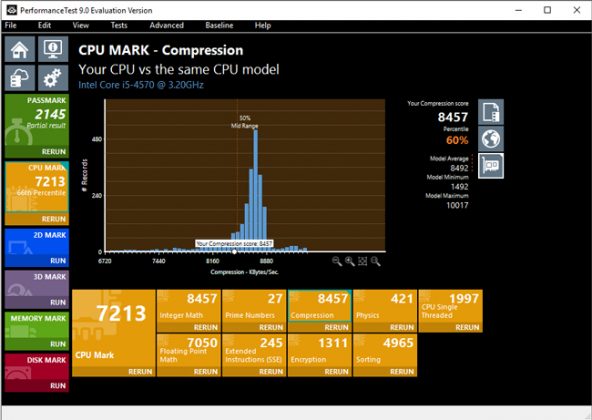 Laptop Benchmark Test Software